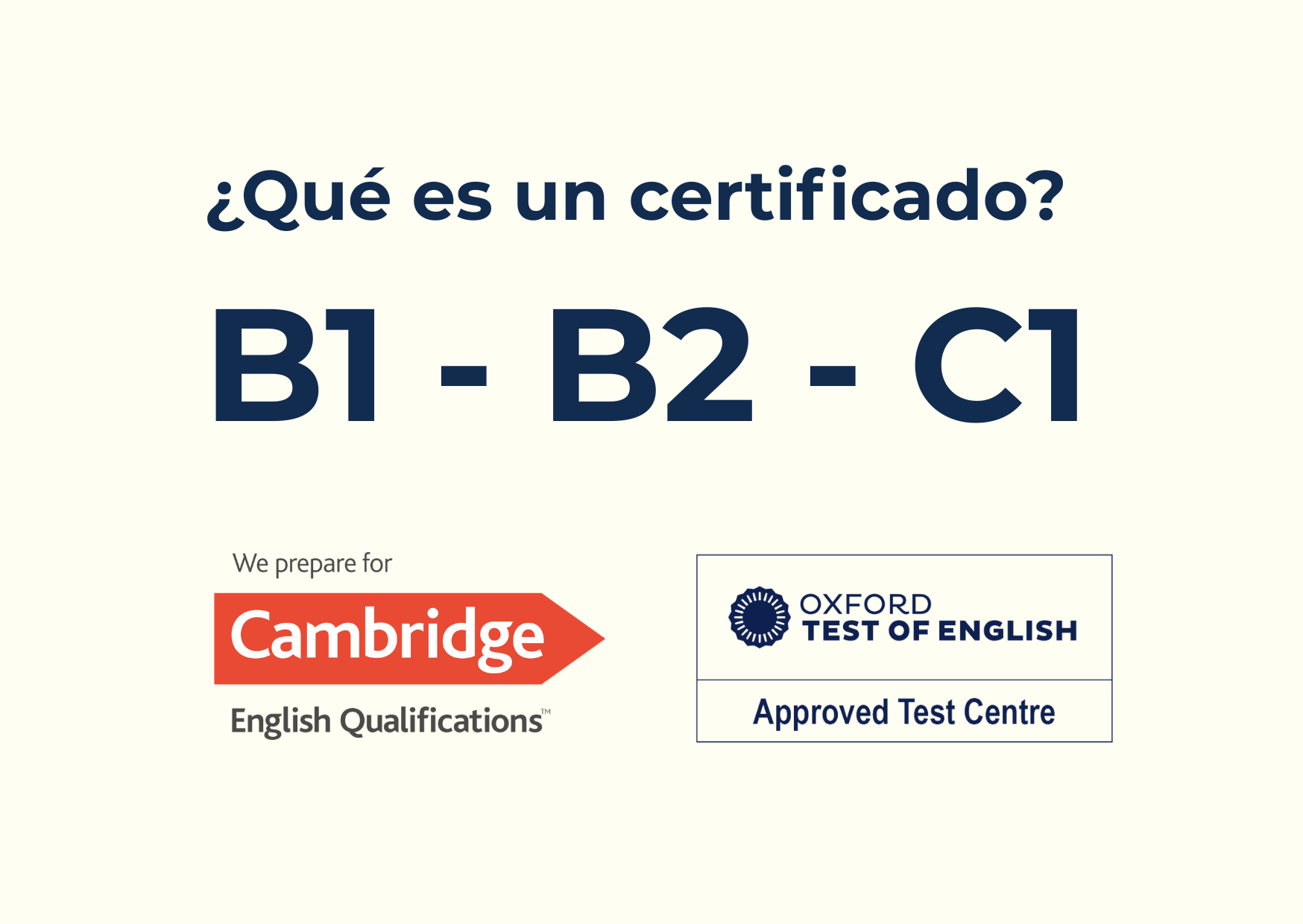 Niveles de inglés: qué significa de verdad tener un A2, un B1 o un B2